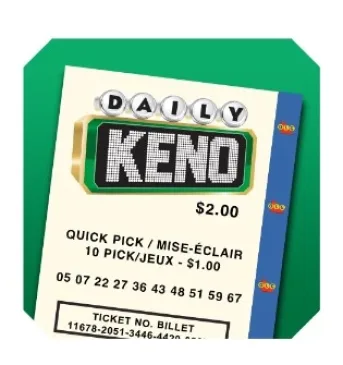 Daily Keno OLG Ticket