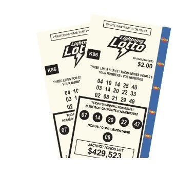 Lightning Lotto Ontario Tickets