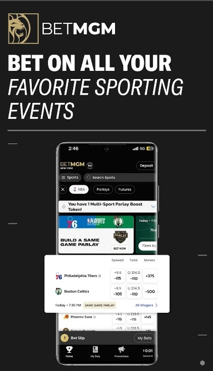 BetMGM App NBA Bets