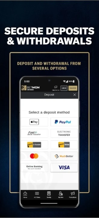 BetMGM Ontario App Deposits